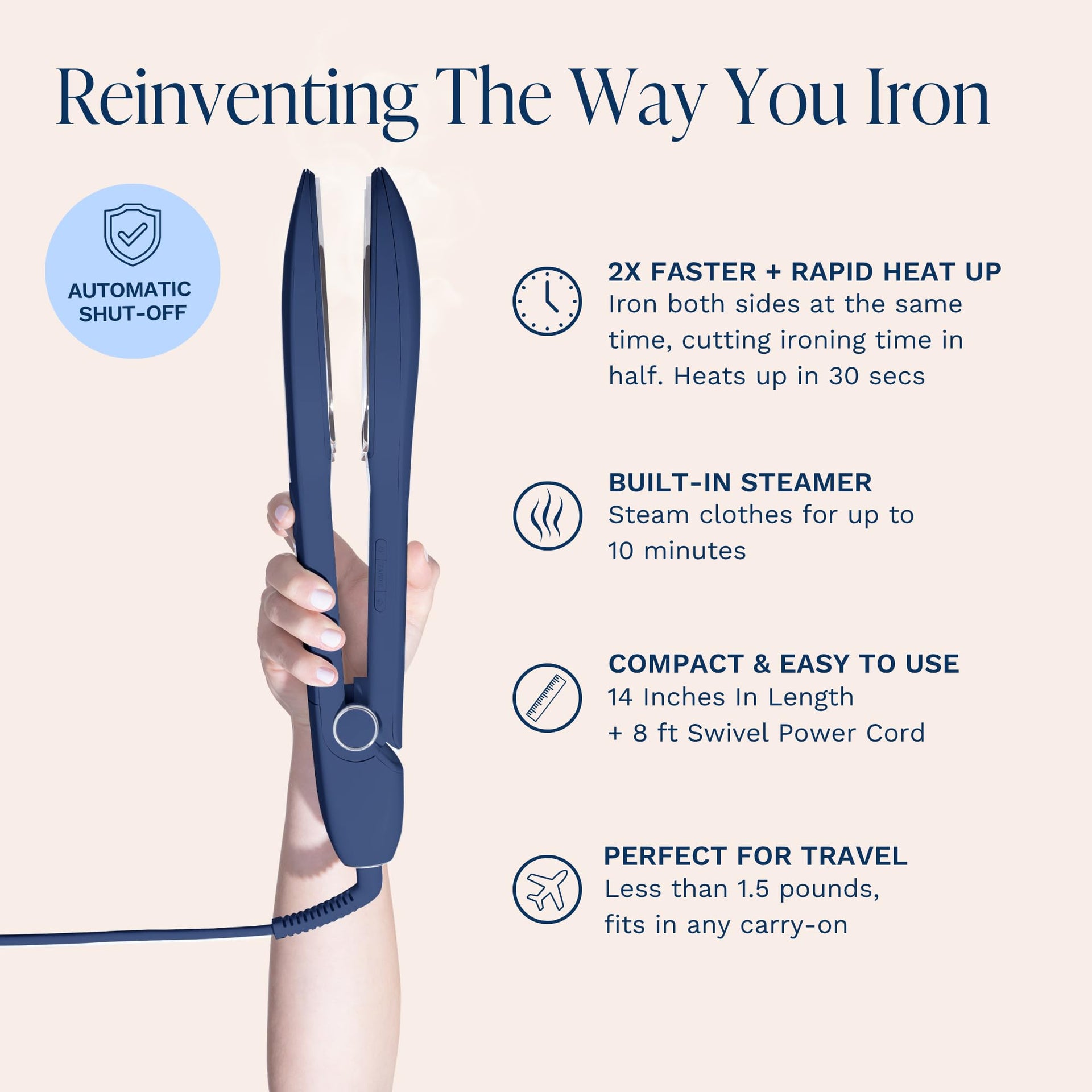 Press Travel Steam Iron