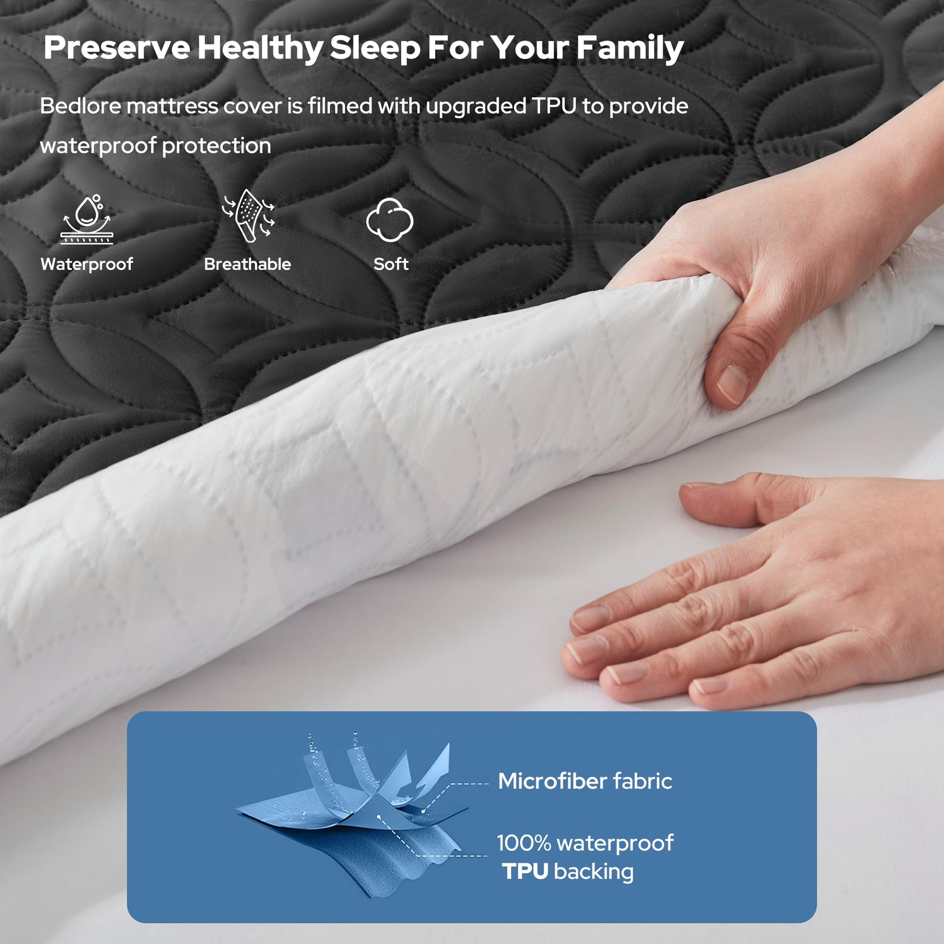 Waterproof Mattress Protector