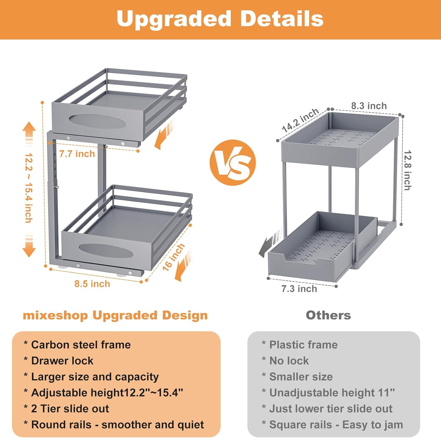 Under Sink Organizer