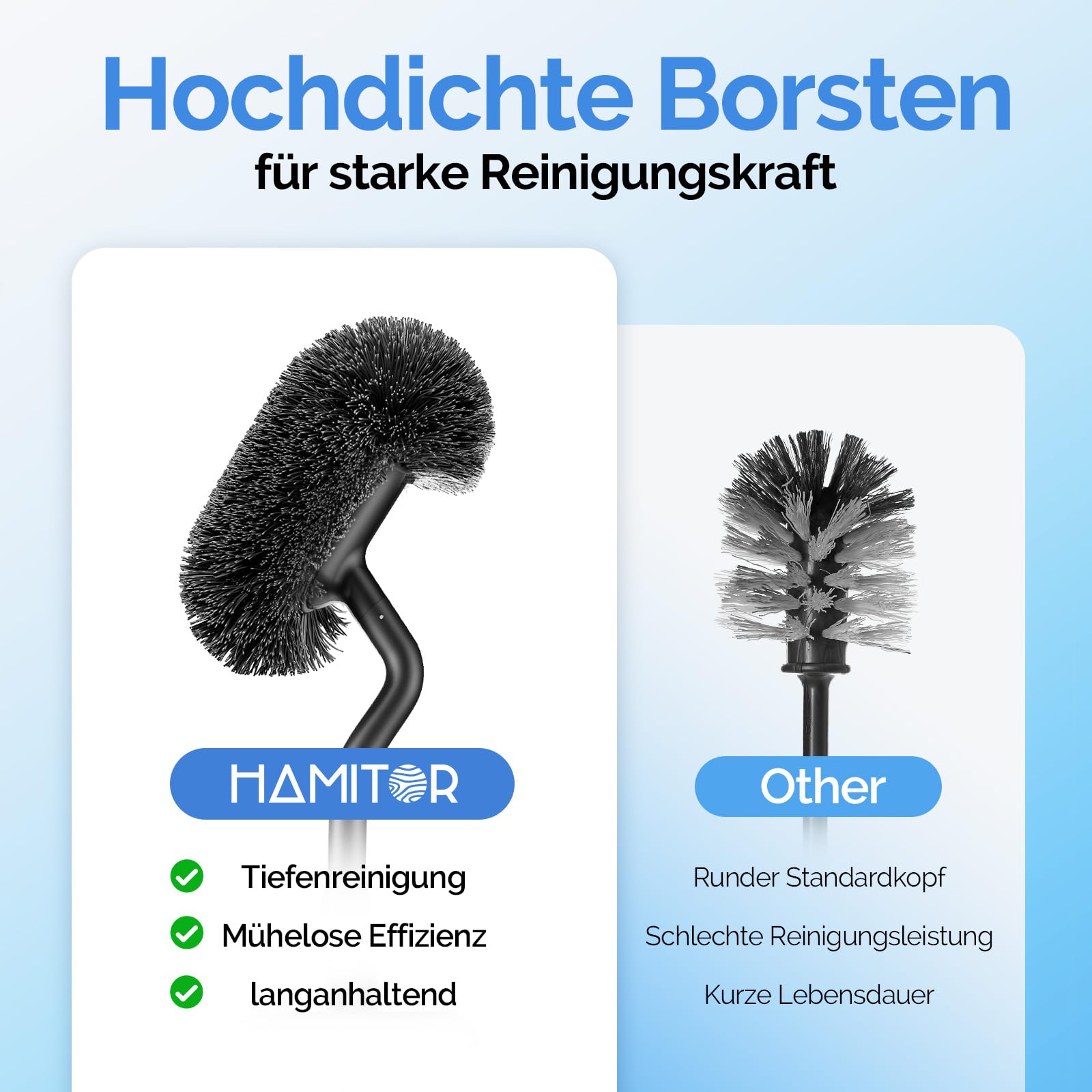Toilet Brush and Holder Set Wall (2 Count)