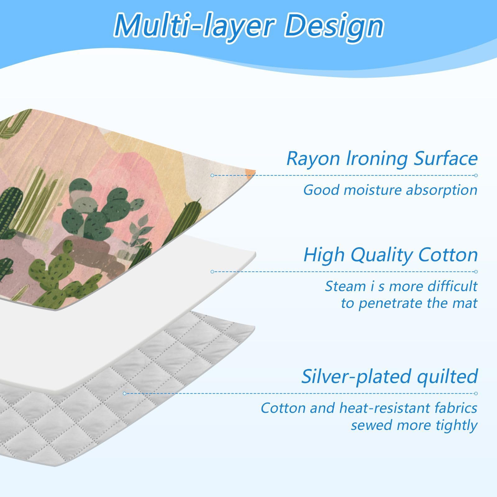 Ironing Mat Portable Ironing Pad Ironing Blanket for Table Top Heat Resistance Double