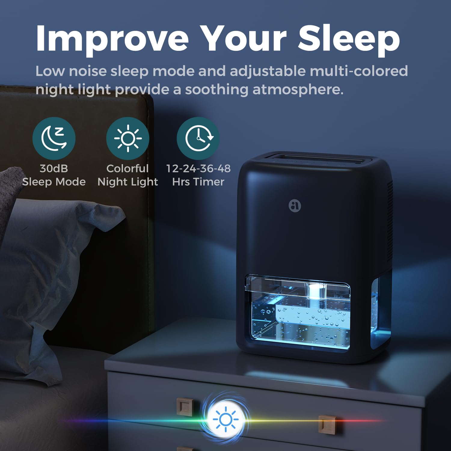60 OZ Dehumidifier for Home