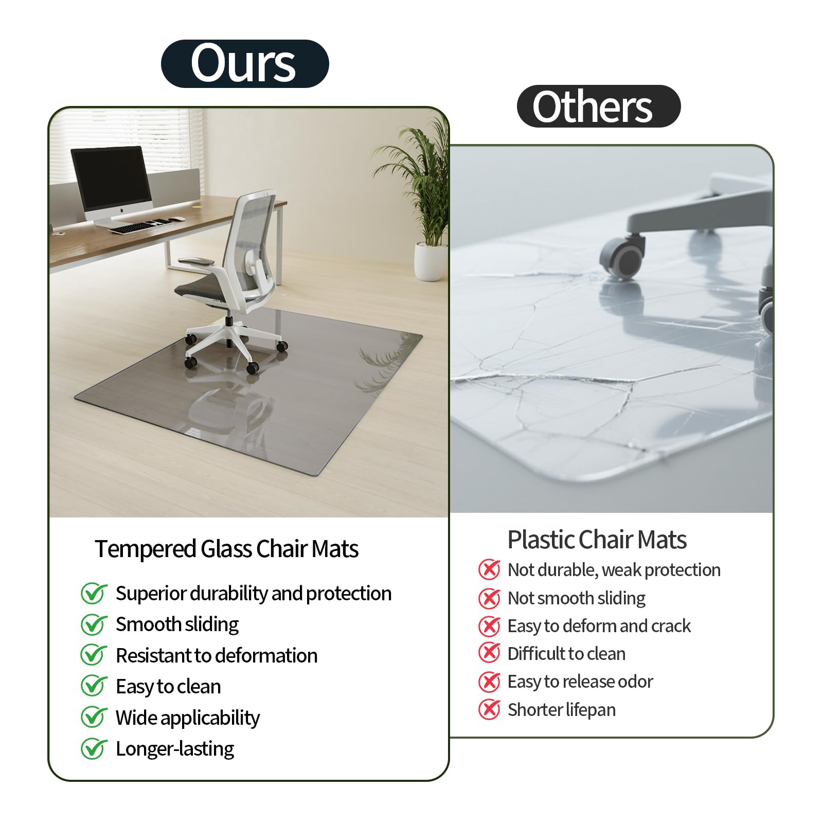 42" x 48" Office Chair Mat for Hardwood Floors & Carpets
