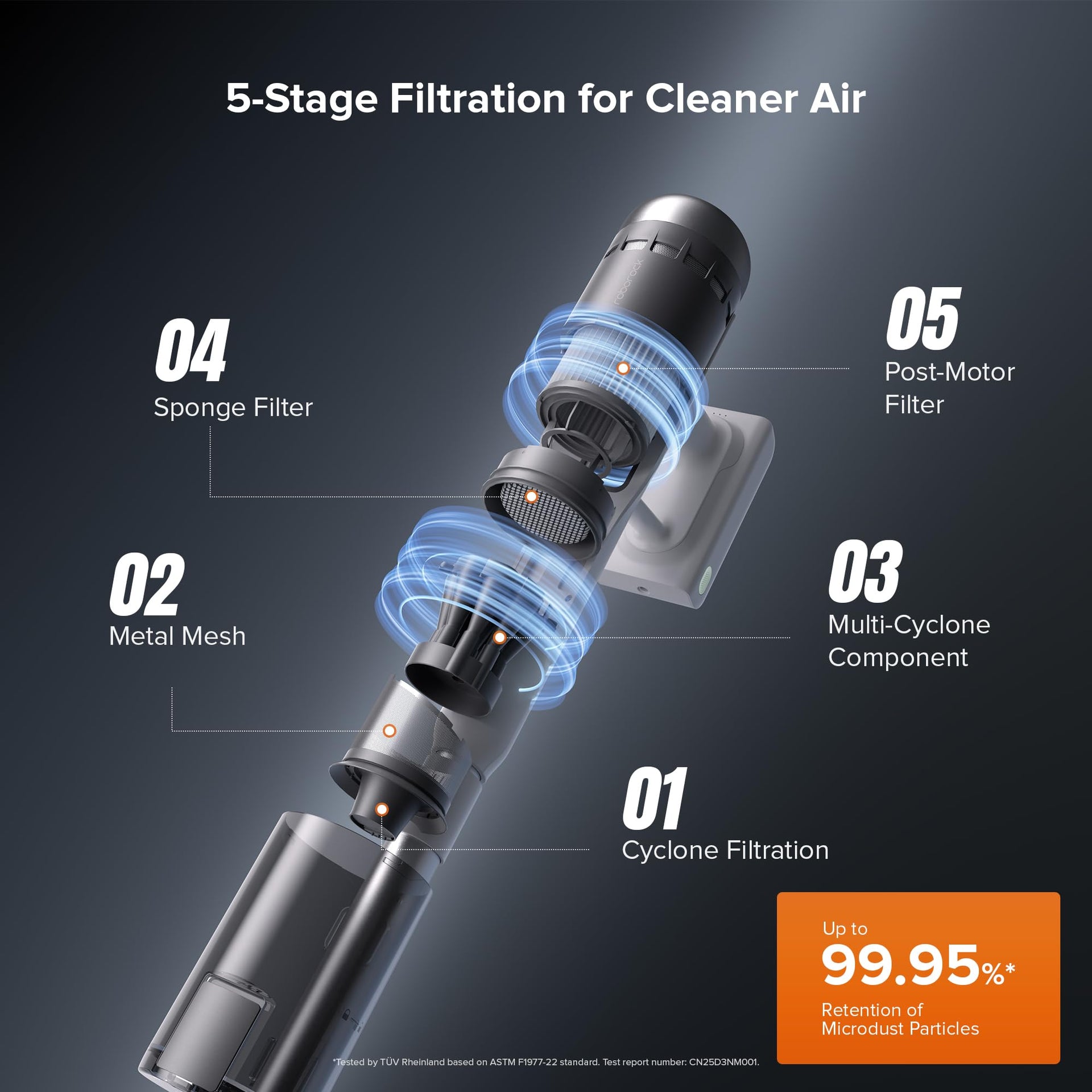 H60 Hub Pro Cordless Vacuum Cleaner with Auto