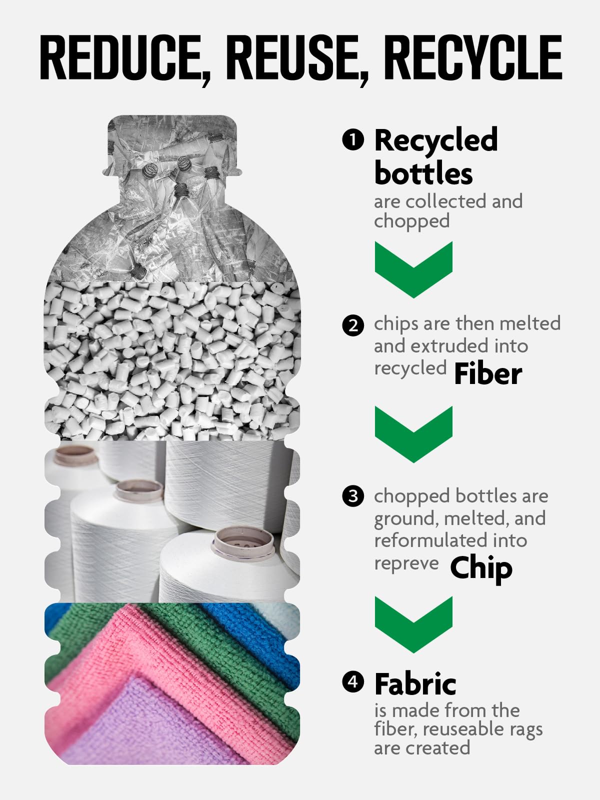 Microfiber Cleaning Cloth Roll (60 Count)