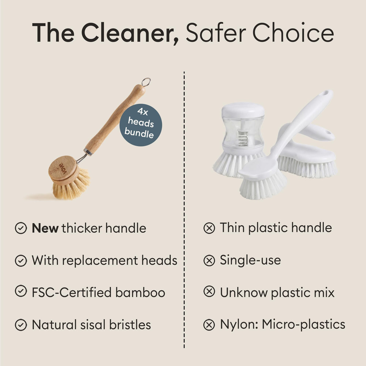 Plastic Free Dish Brush Bundle (6 Count)