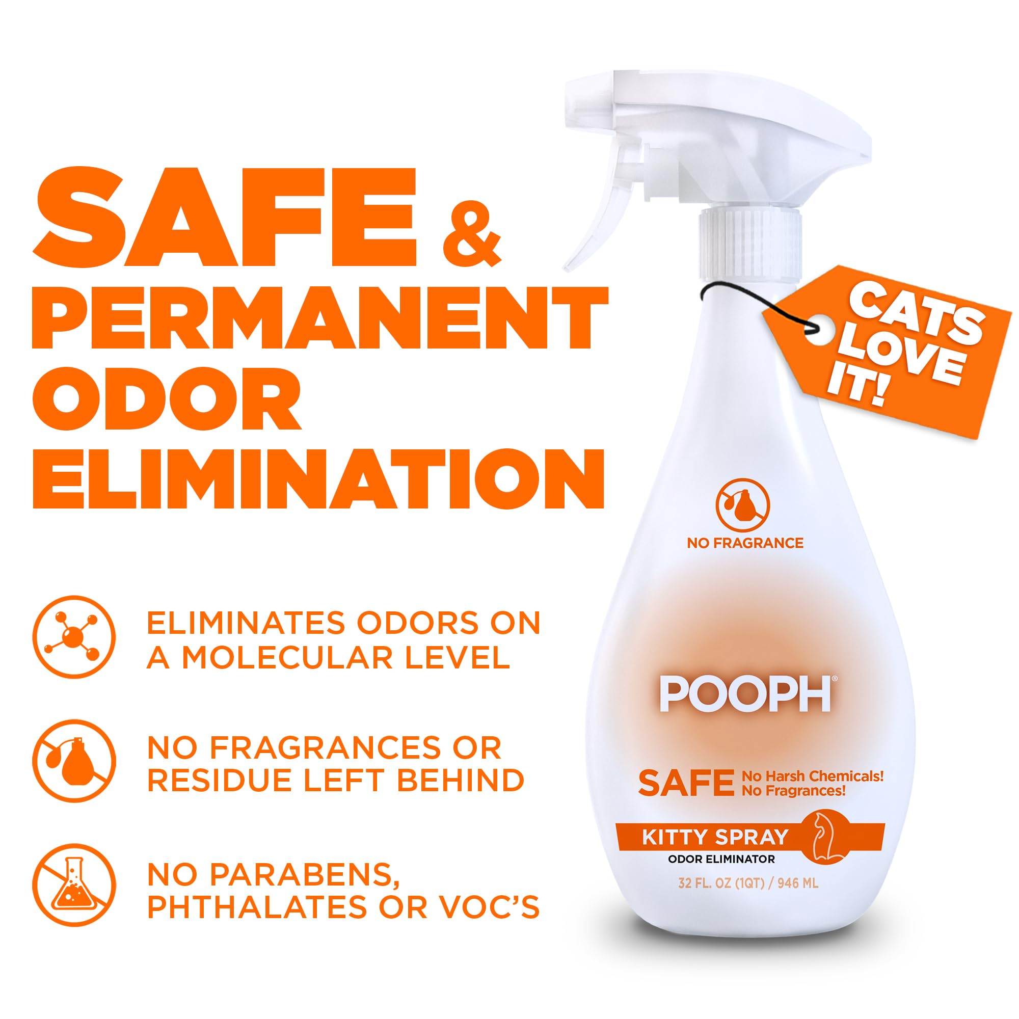 Pet Odor Eliminator & Litter Box Deodorizer (64 Fl Oz)