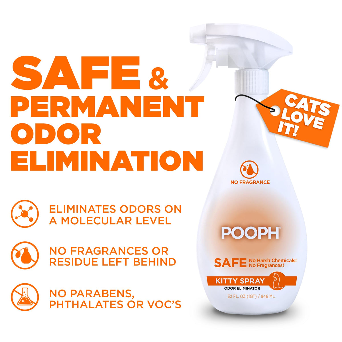 Kitty Odor Eliminator Spray for Cats (2 Count)