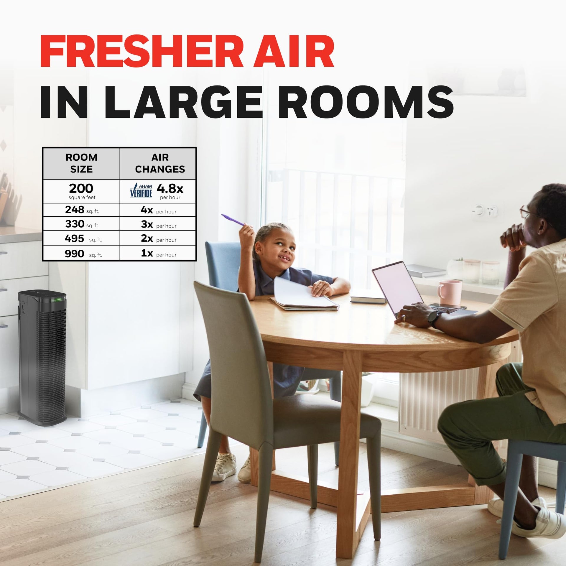 HEPA Air Purifier for Home