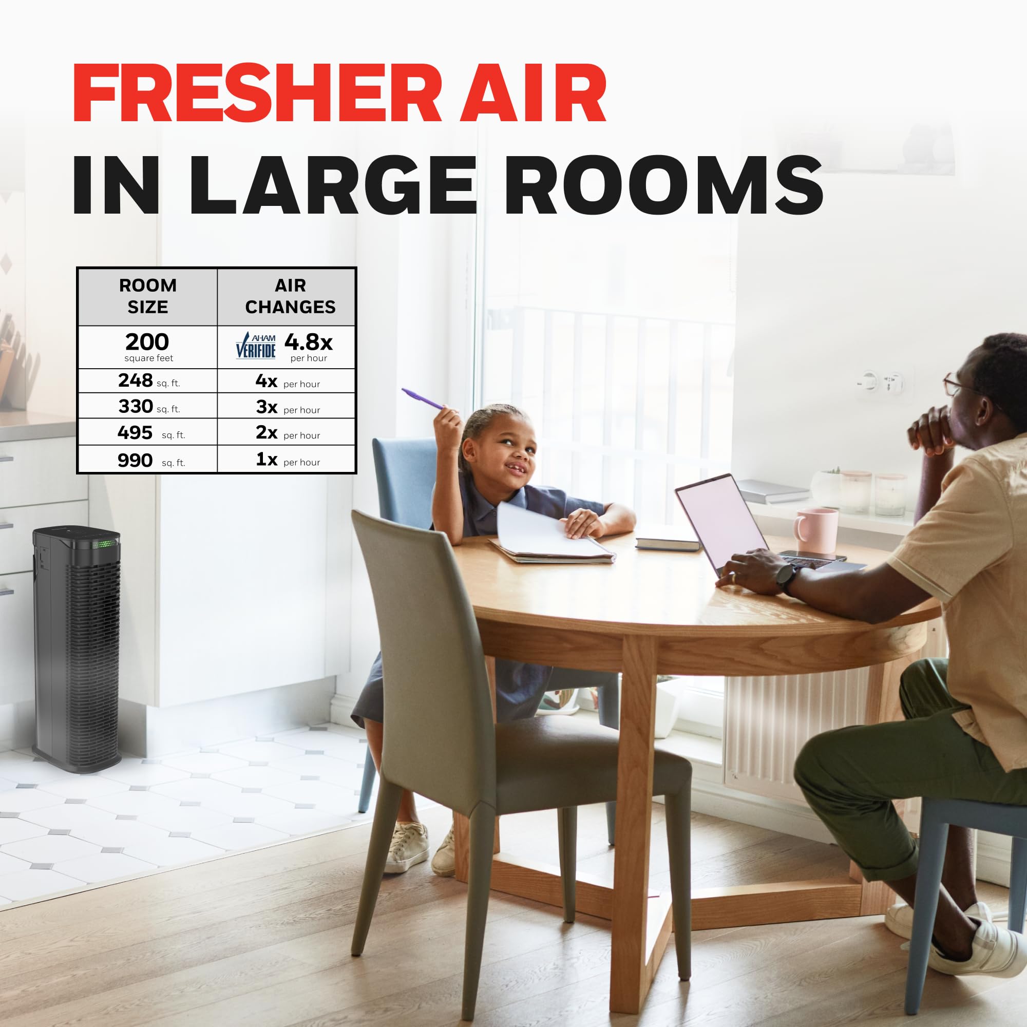 HEPA Air Purifier for Home