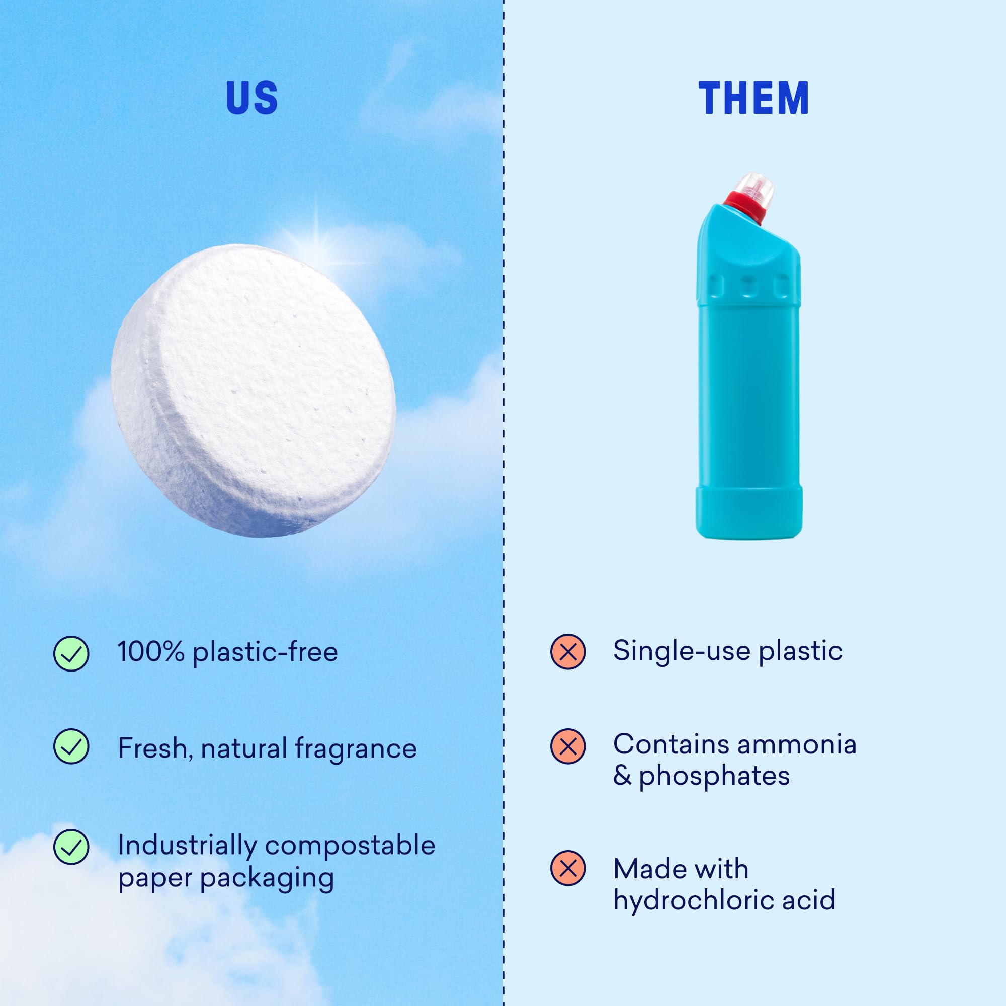 100% Plastic Free Toilet Bowl Cleaner Tablets Set (14 Count)