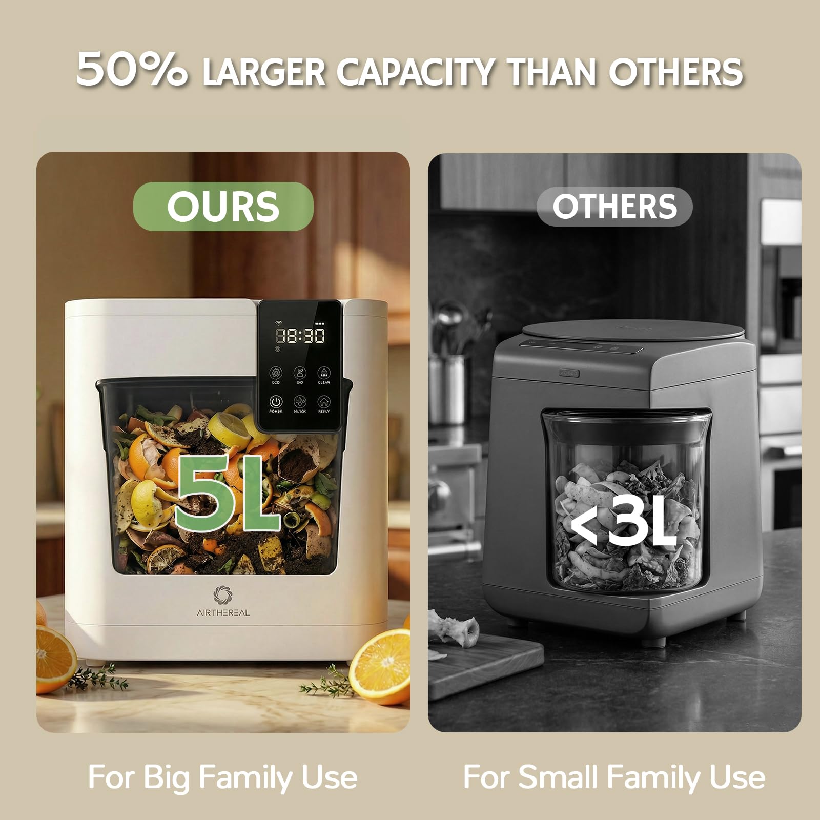 R800 Lite 5L Electric Kitchen Composter