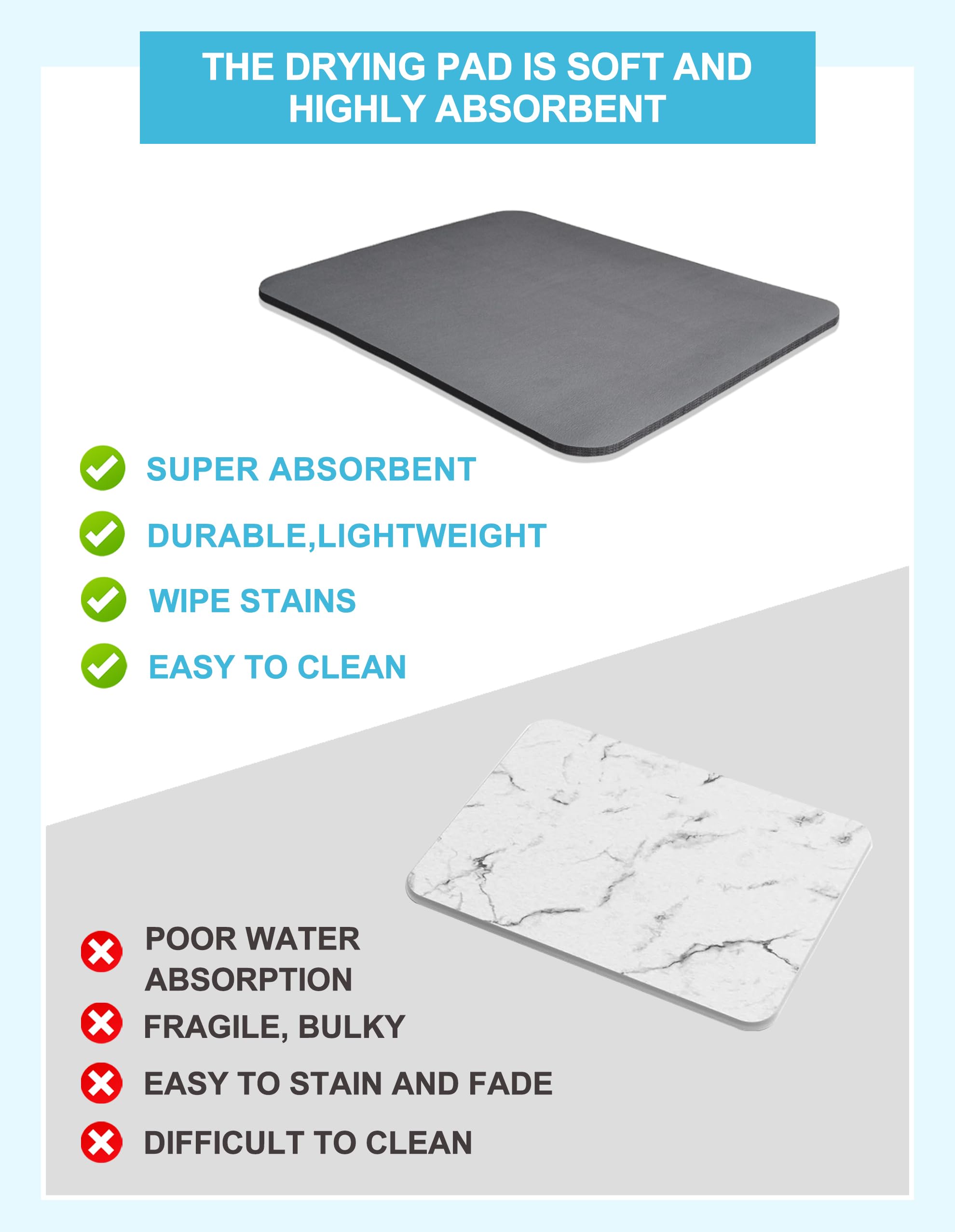 Dish Drying Mat for Kitchen Counter