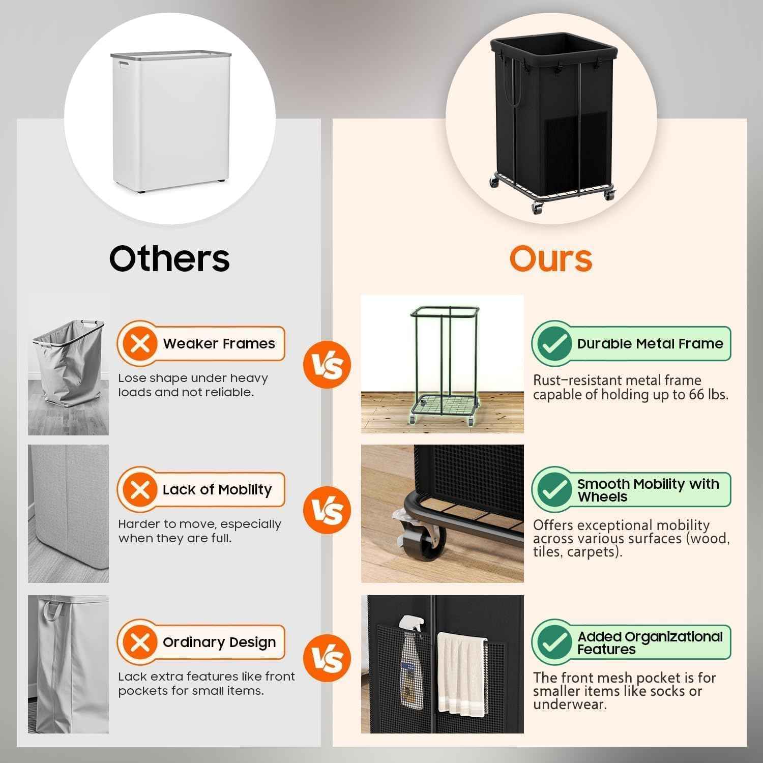 Laundry Hamper with Wheels (99.68 Ounce)