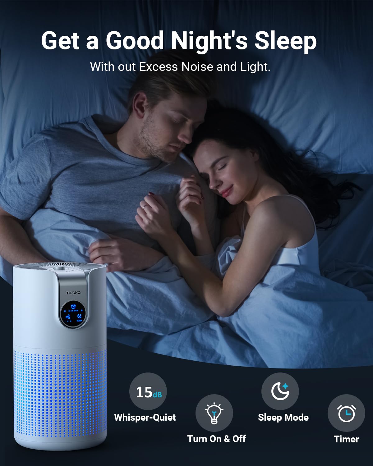 Air Purifiers for Home Large Room Up to 1500ft² with Aromatherapy