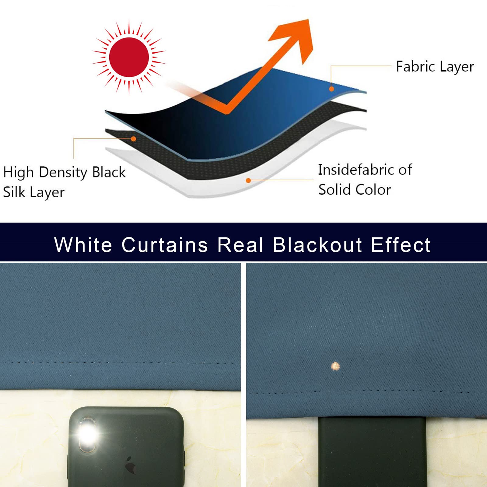 Cafe Curtain Half Window Curtain (2 Count)