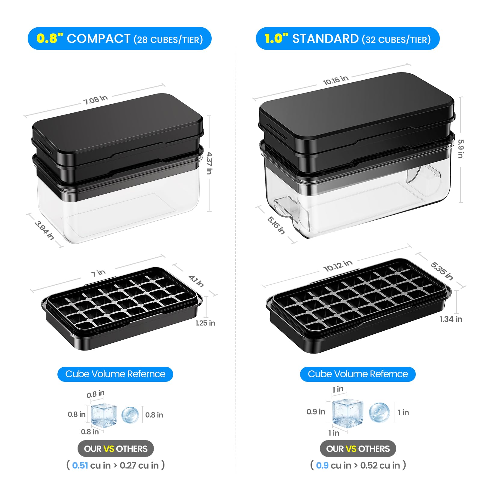 Ice Cube Tray with Lid and Bin