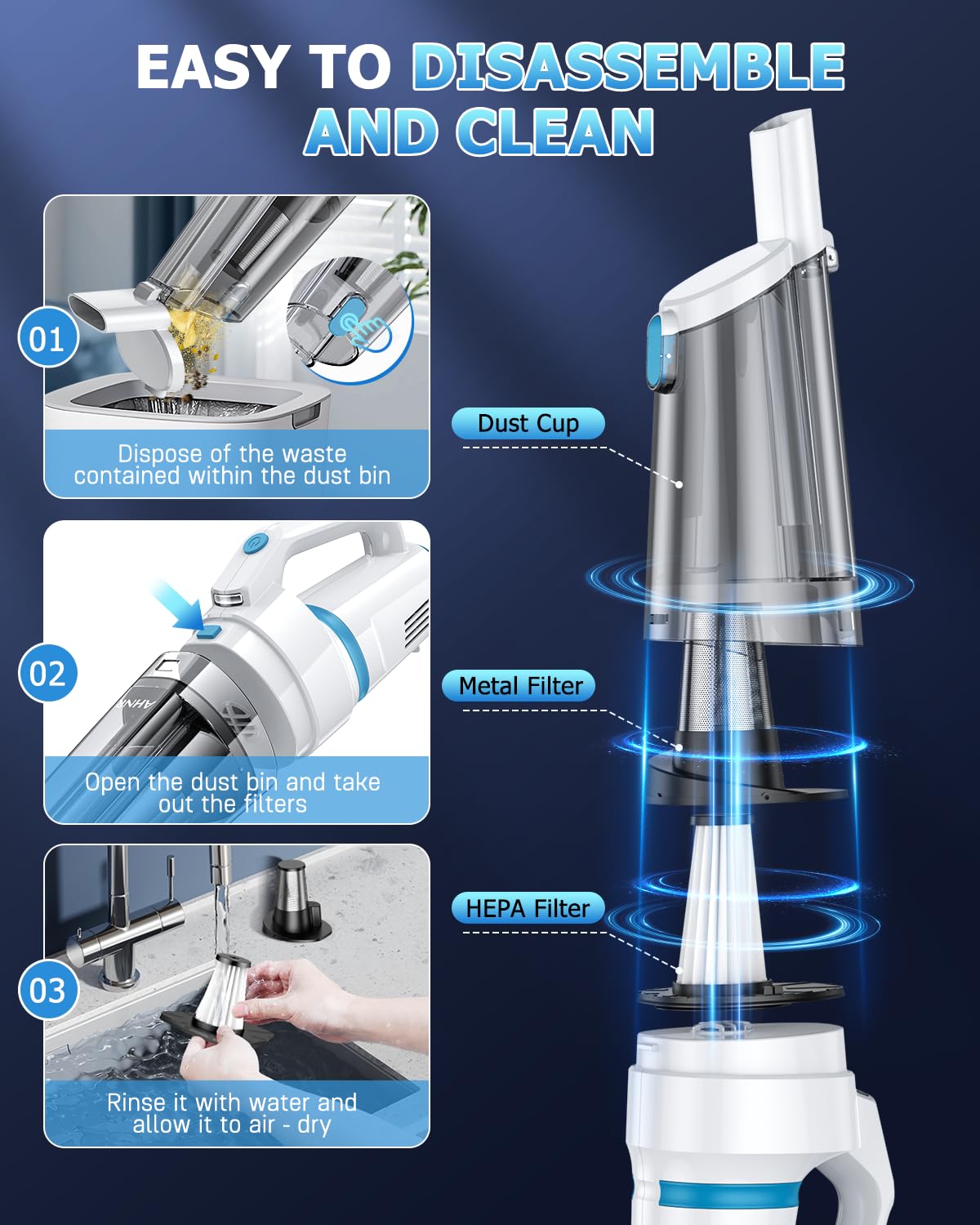 Handheld Vacuum Cordless Rechargeable