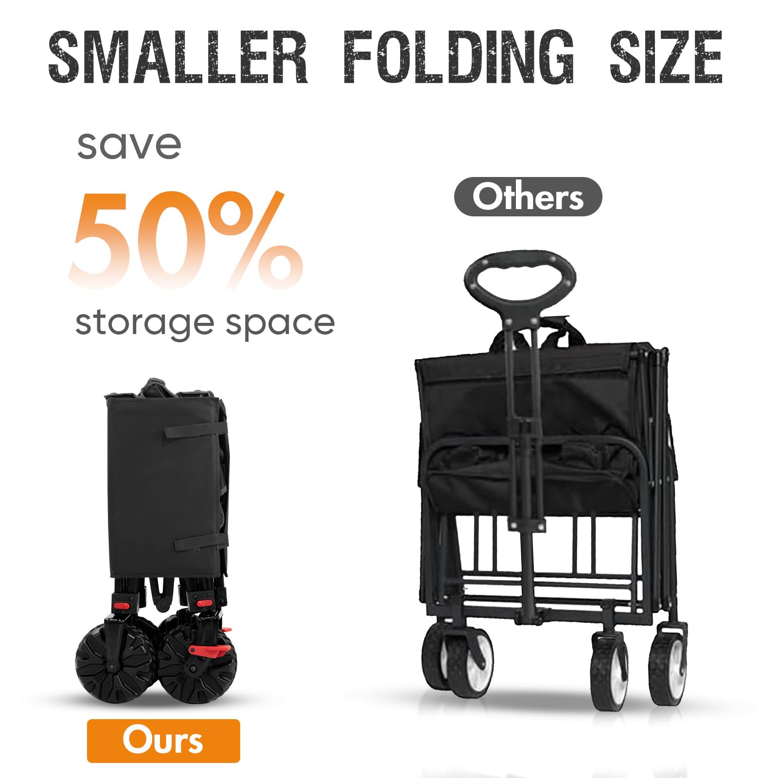 Folding Wagon Brakes