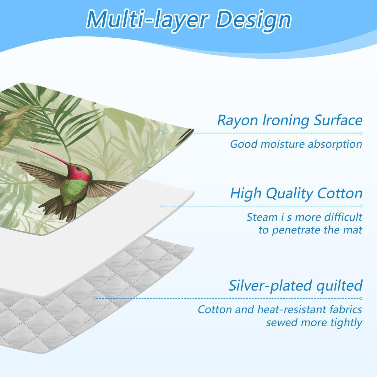 Green Anna Hummingbird and Palm Leaves Ironing Mat Thickened Ironing Blanket Travel Portable Double