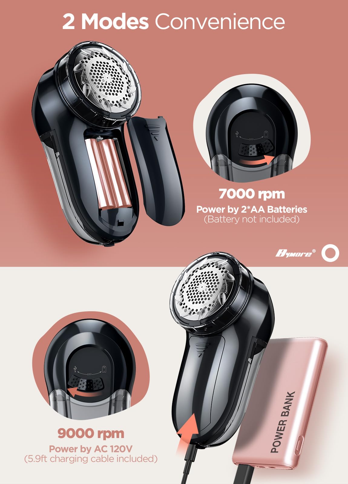 Fabric Shaver
