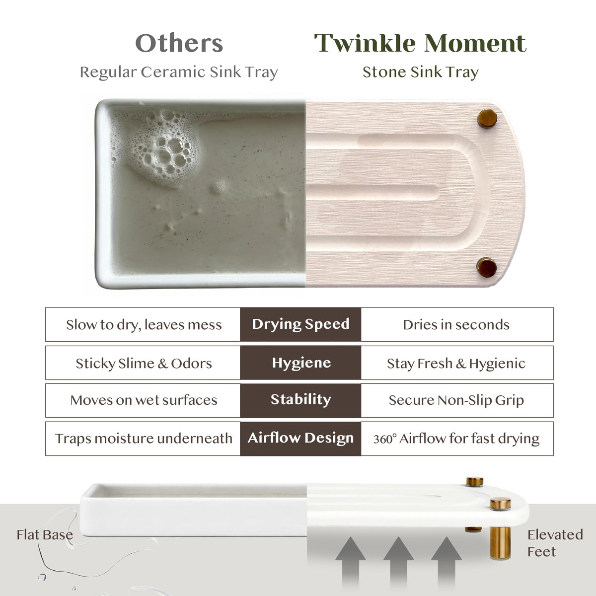 2PCS Absorbing Stone Soap Tray (2 Piece)