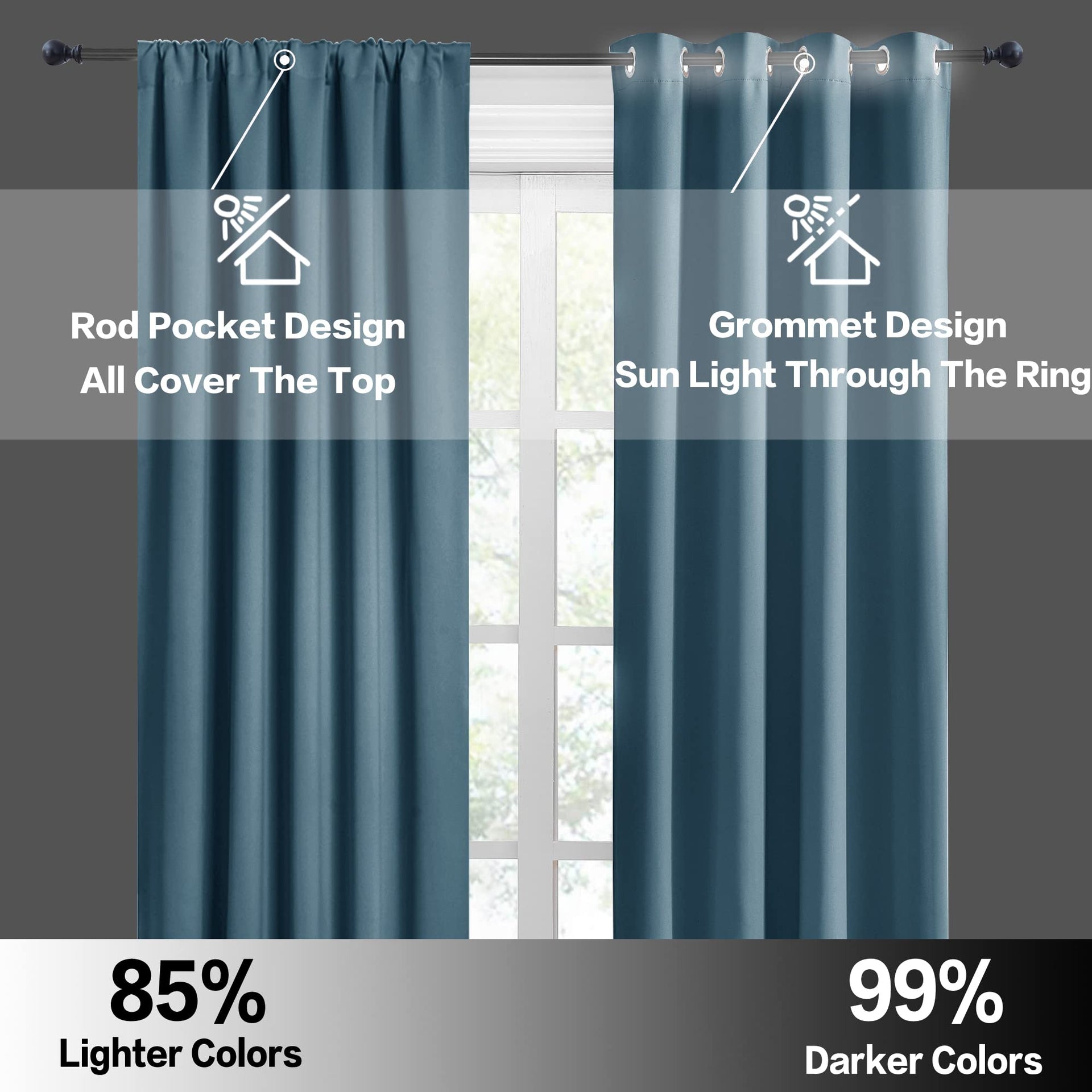 Blue Blackout Curtains for Living Room Ceiling to Floor Privacy Window Curtains Room Darkening Drapes for Bedroom Office