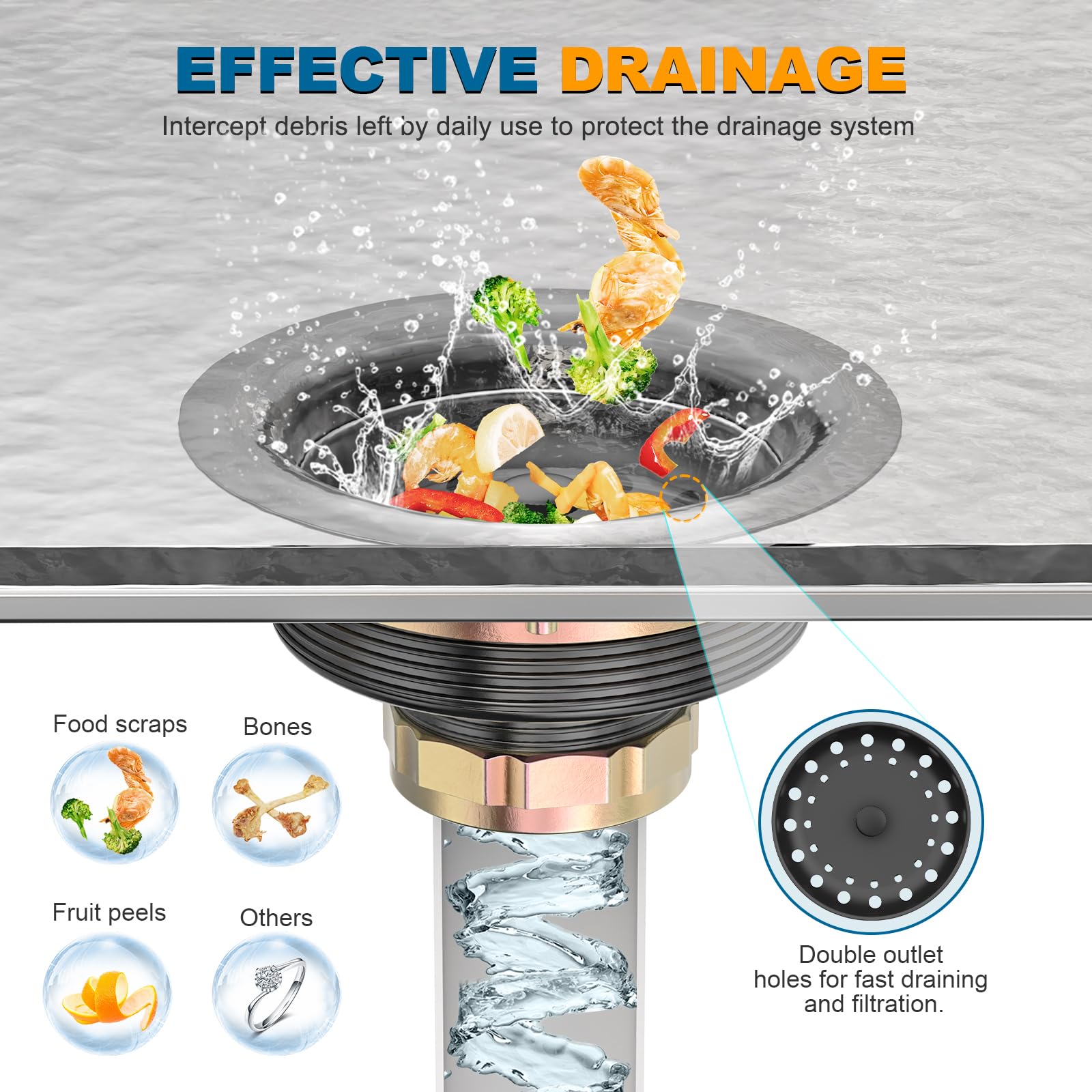 Stainless Steel Black Sink Drain Strainer Kit 3