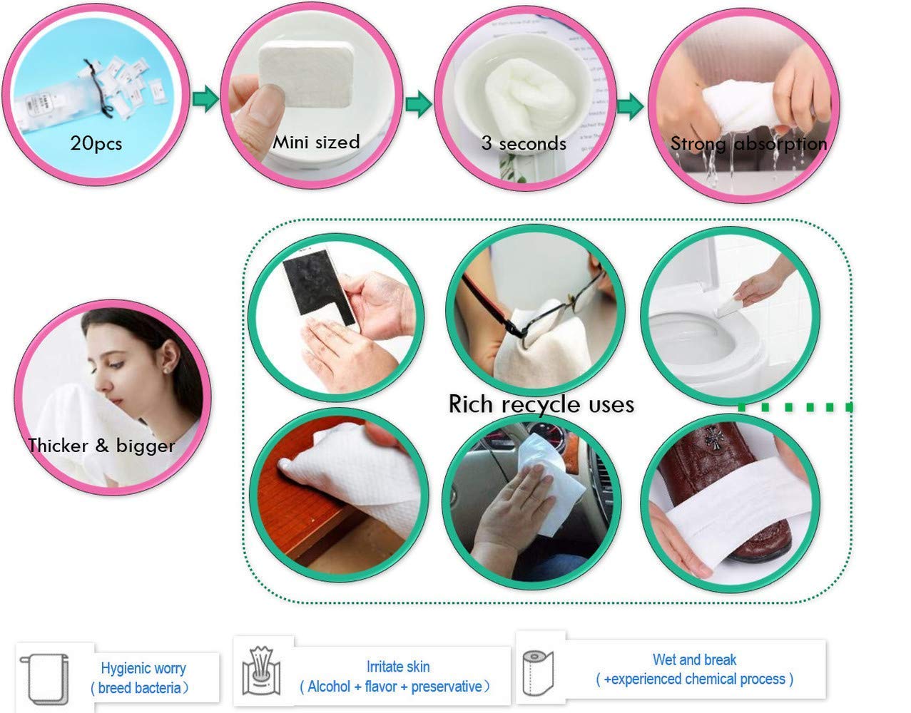 Premium Compressed Towel Tablet (20 Count)