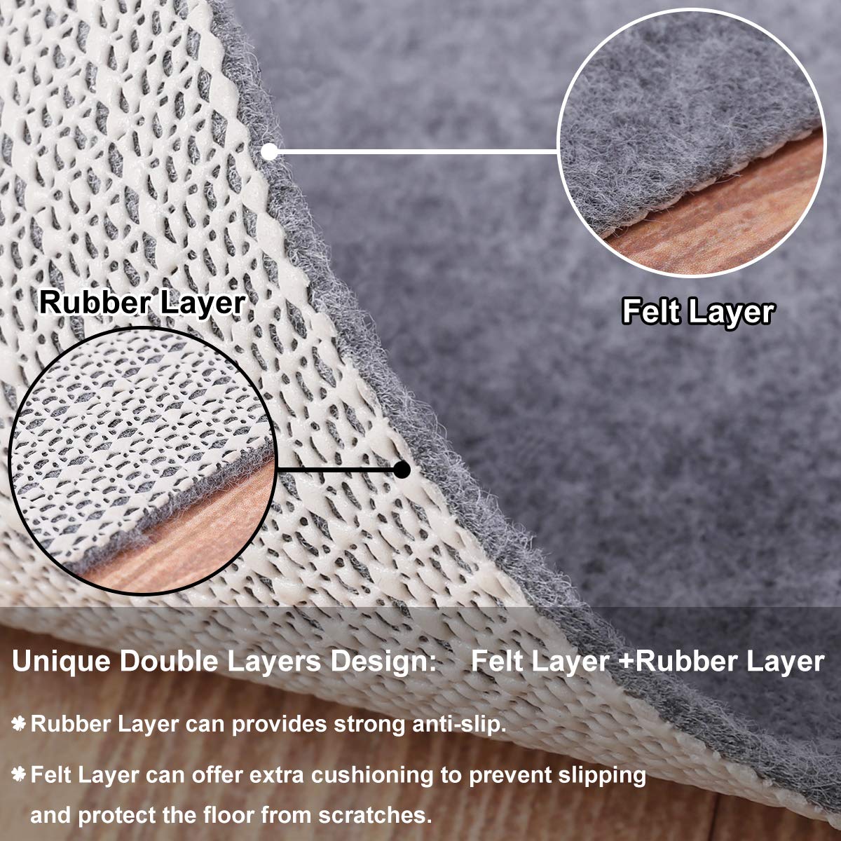 Non Slip Rug Pad Grippers