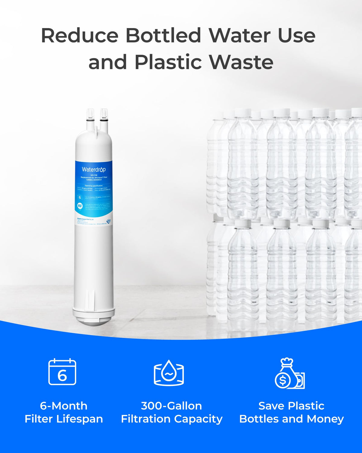 EDR3RXD1 Water Filter Replacement for Everydrop® Filter 3 (2 Count)