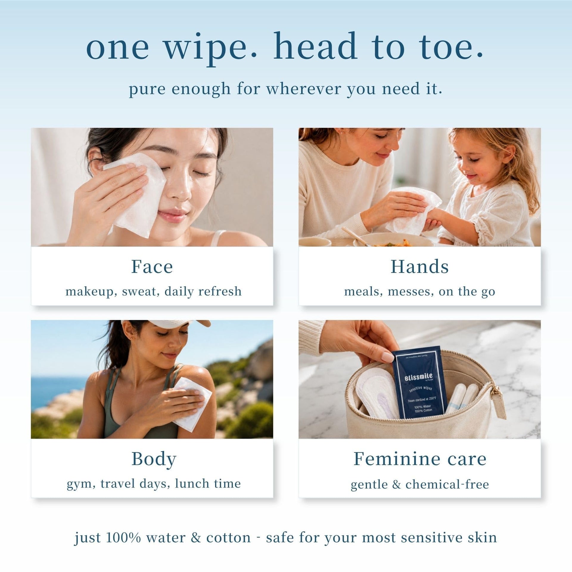 100% Water Wet Wipes (22 Count)