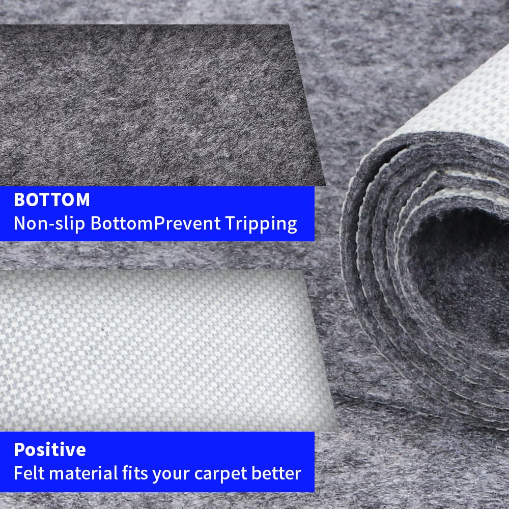 Waterproof Non (20160 sq inch)