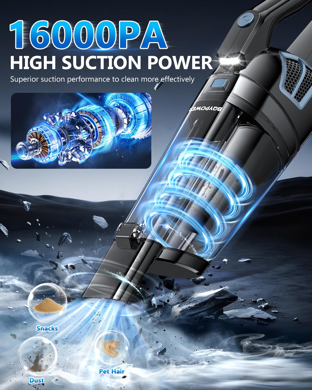 Handheld Vacuum Cordless Rechargeable
