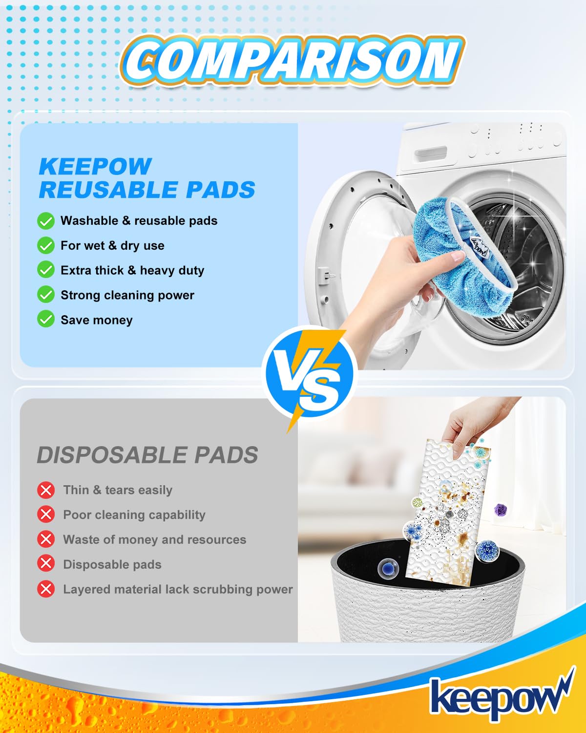 6 Pack Reusable Mop Pads Compatible with Sweeper Mop (8 Count)