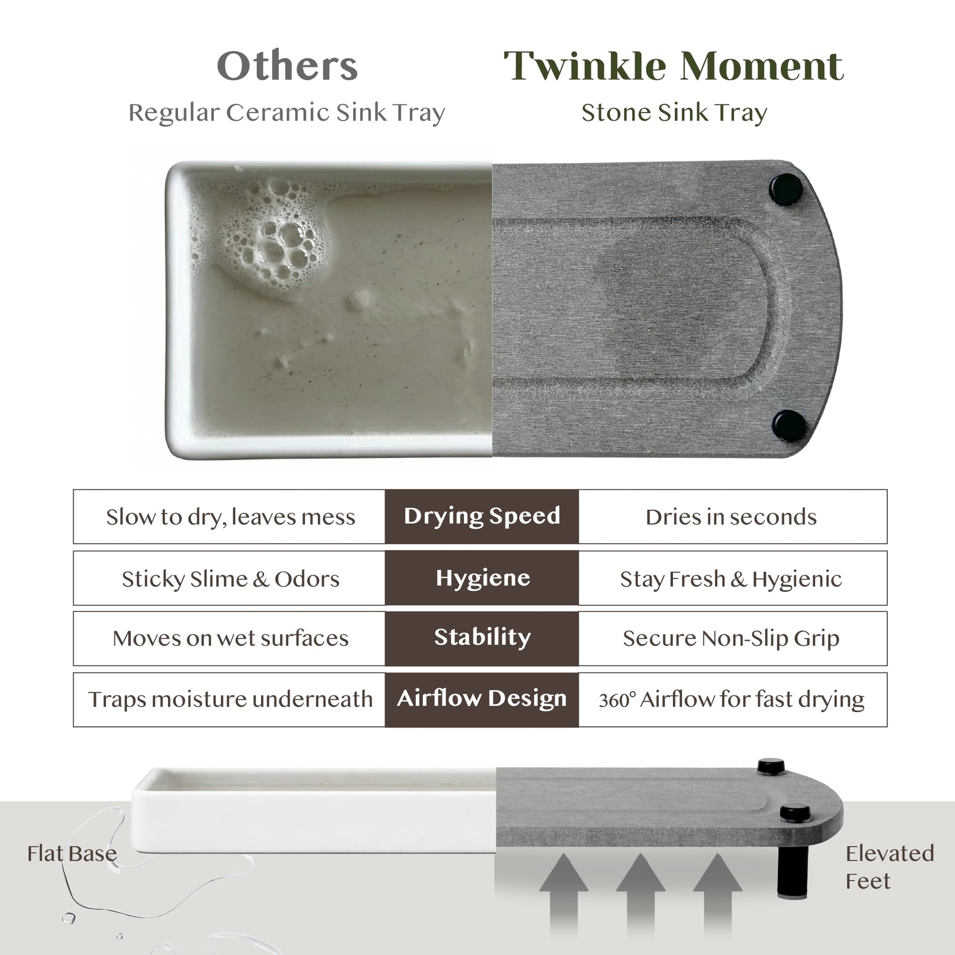 2PCS Absorbing Stone Soap Tray (2 Piece)