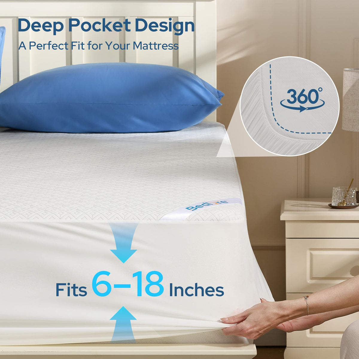 Queen Mattress Protector