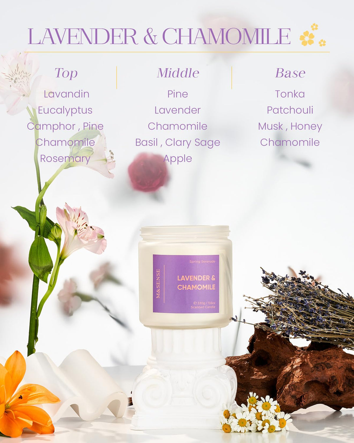 Lavender Candles (11.6 Ounce)