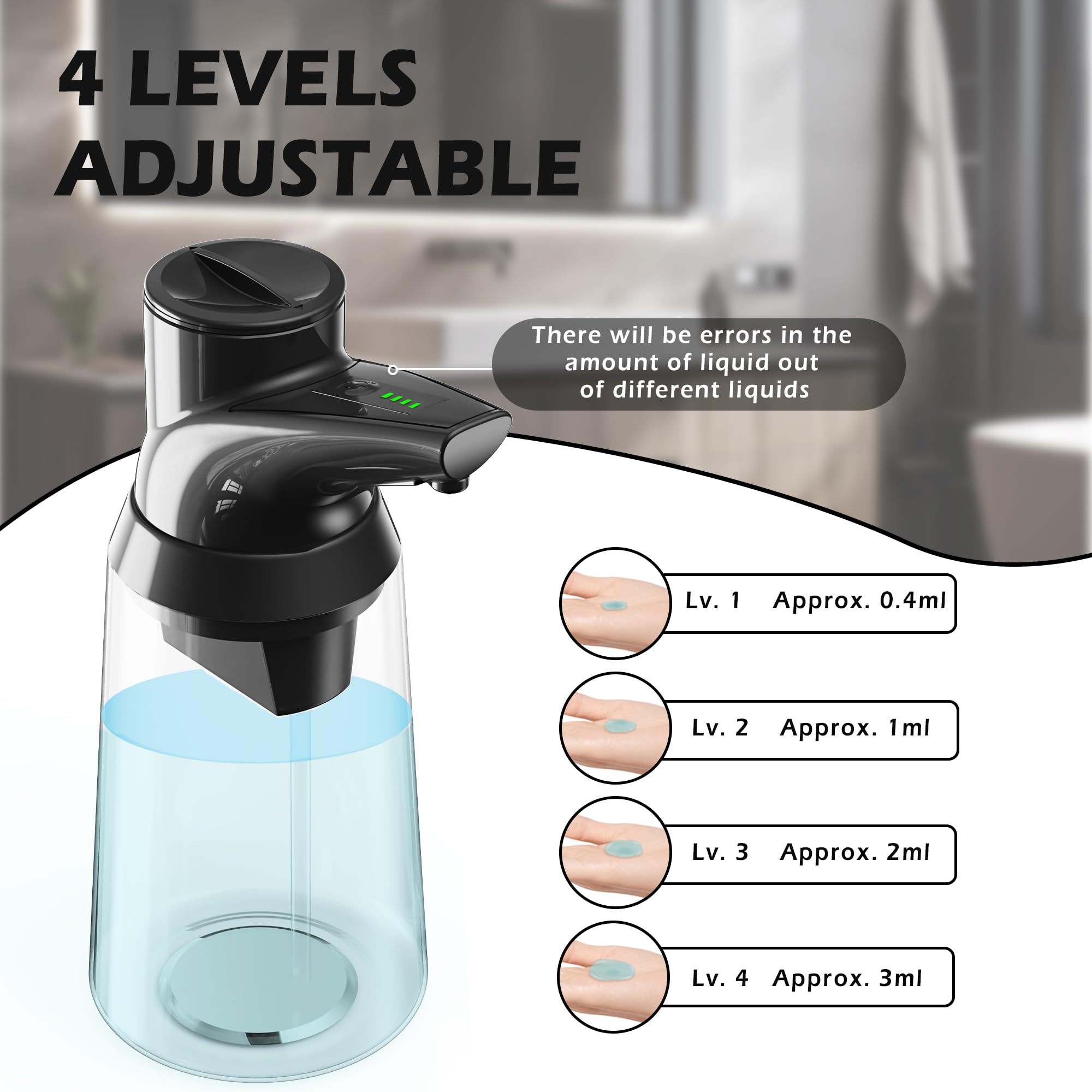 Convenient Automatic Soap Dispenser