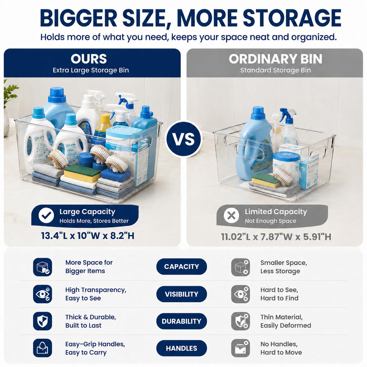 6 Pack X Large Clear Organizer Bins 13x10x8in Storage Containers (6 Count)