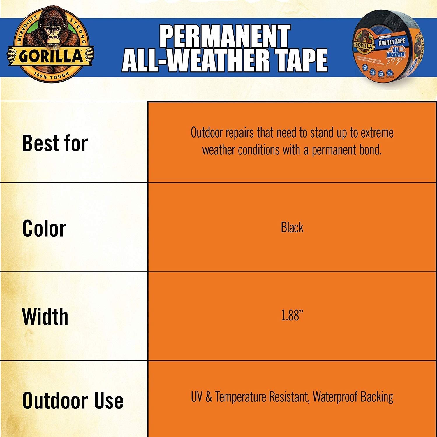 All Weather Duct Tape (25 yd)