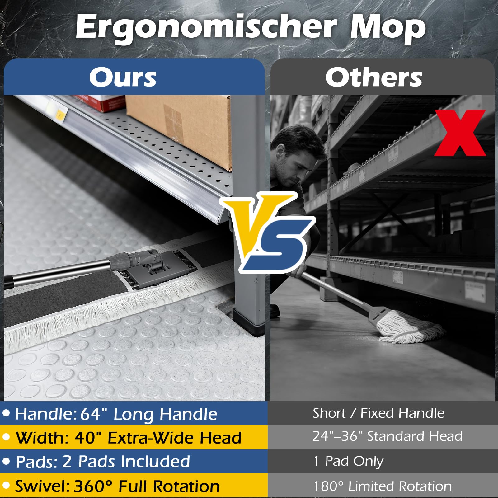 40" Commercial Dust Mop for Floor Cleaning