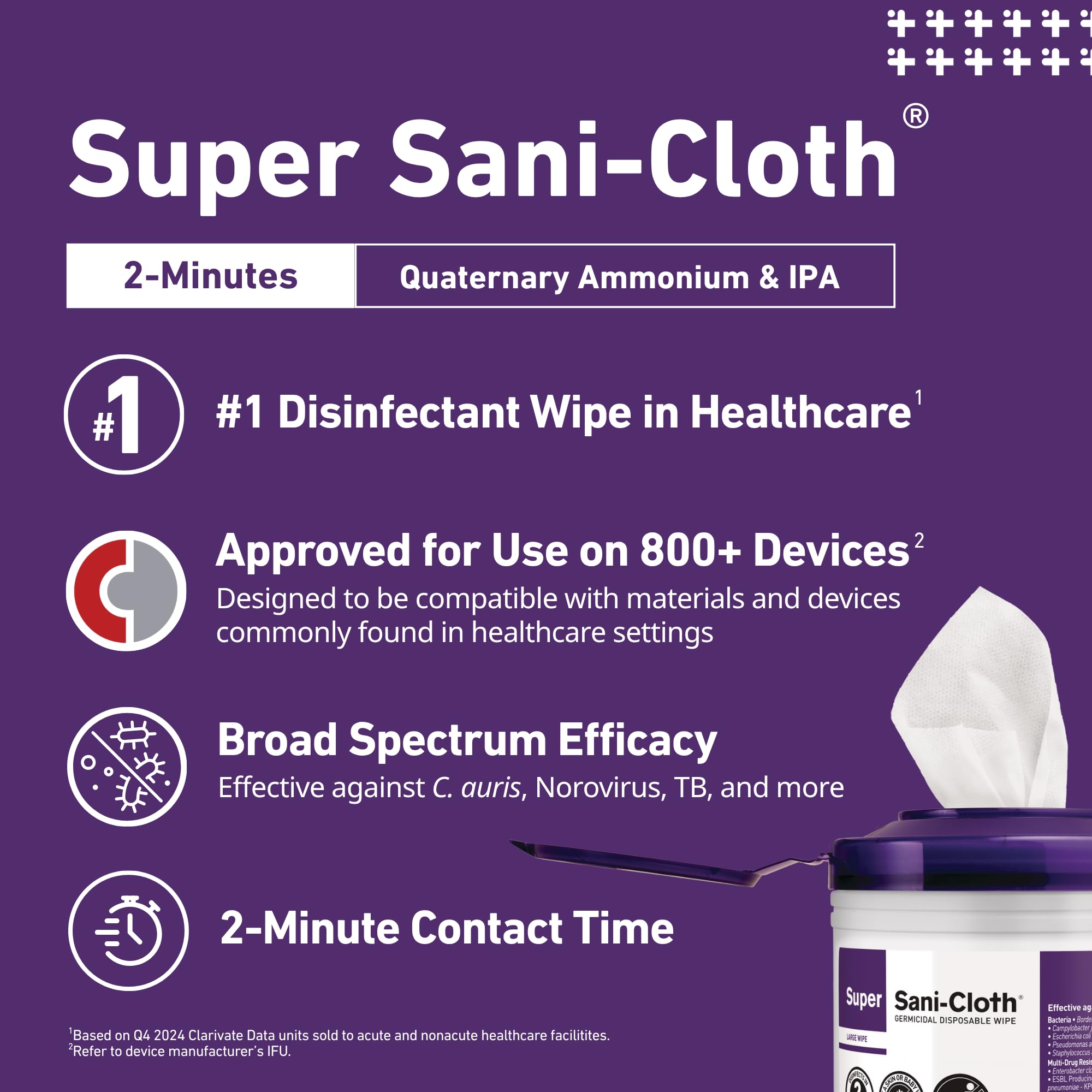 Professional Disposables Surface Disinfectant Super Sani (160 Count)