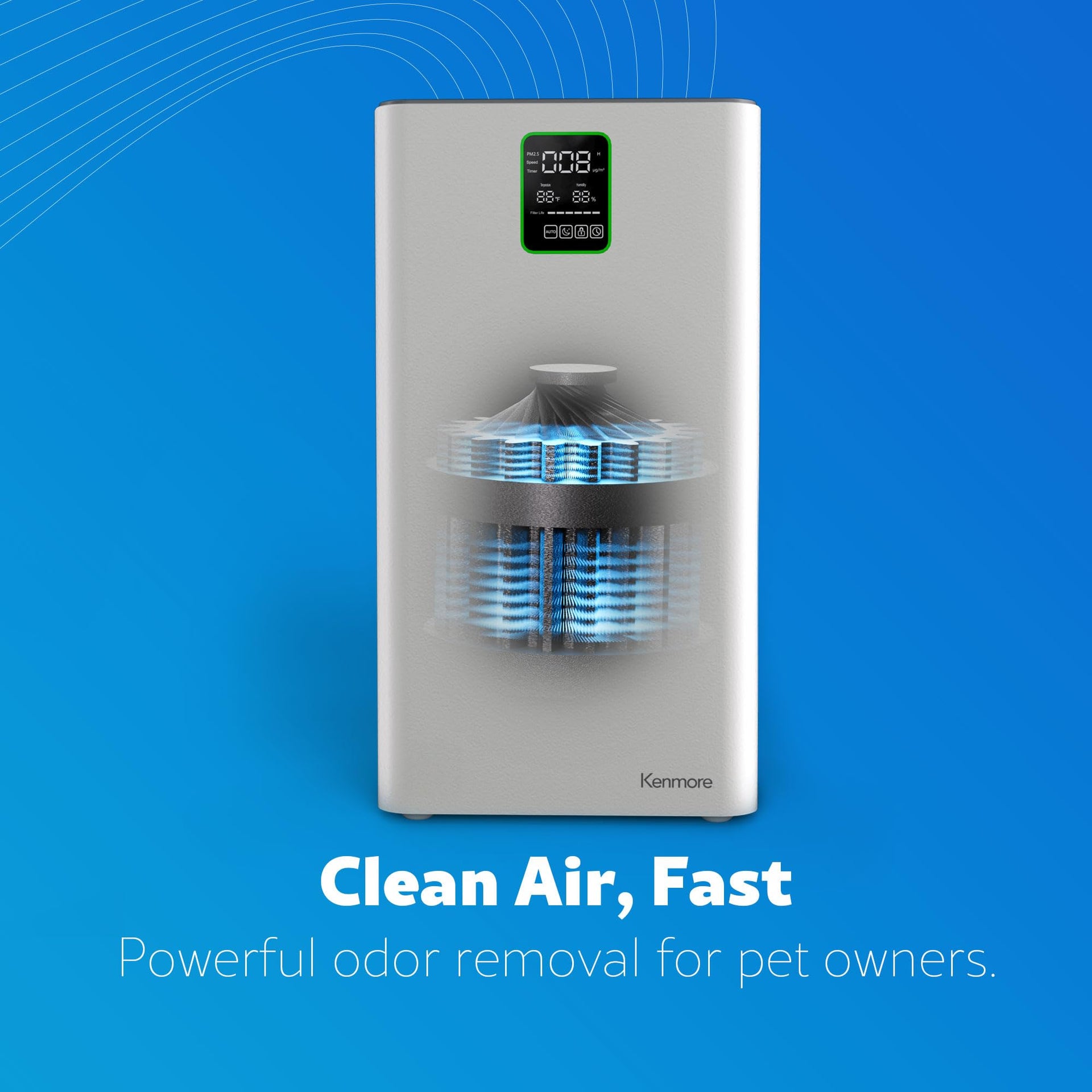 Air Purifiers with H13 True HEPA Filter