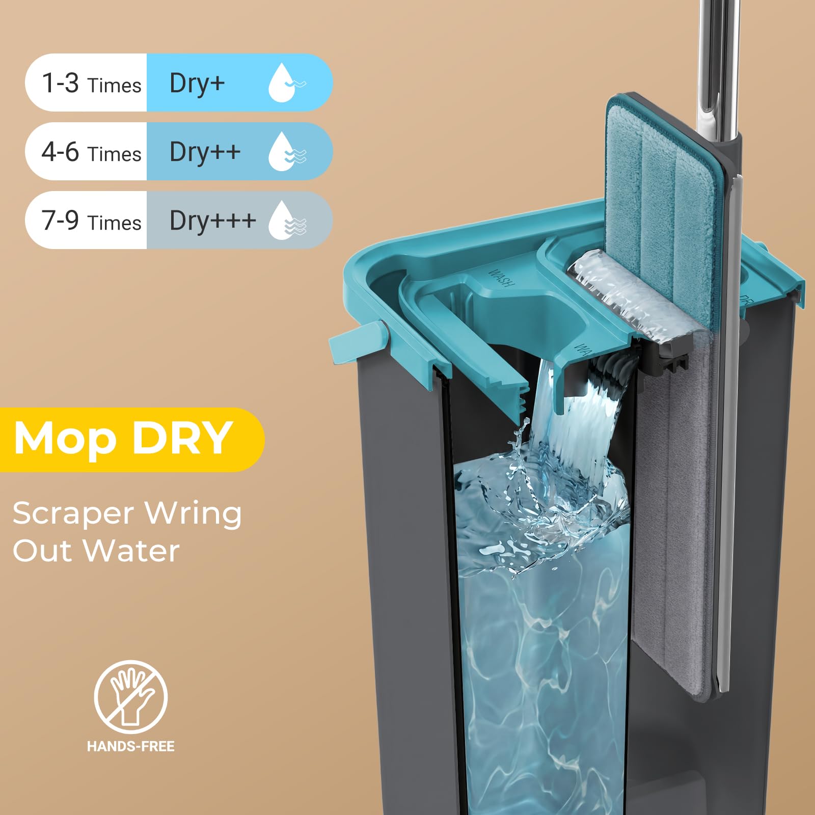 Flat Mop Bucket System