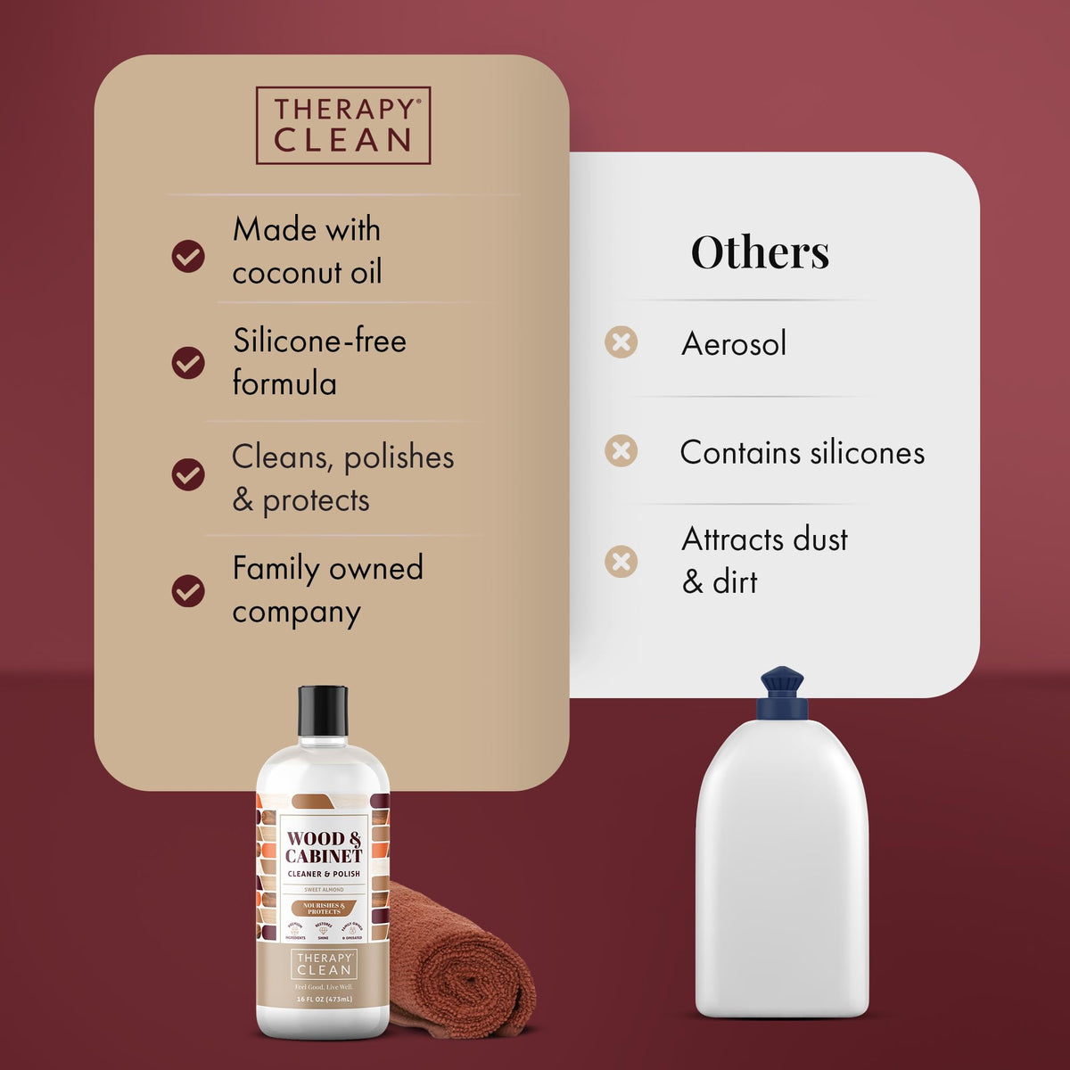 Wood Cleaner and Polish (16 Fl Oz)