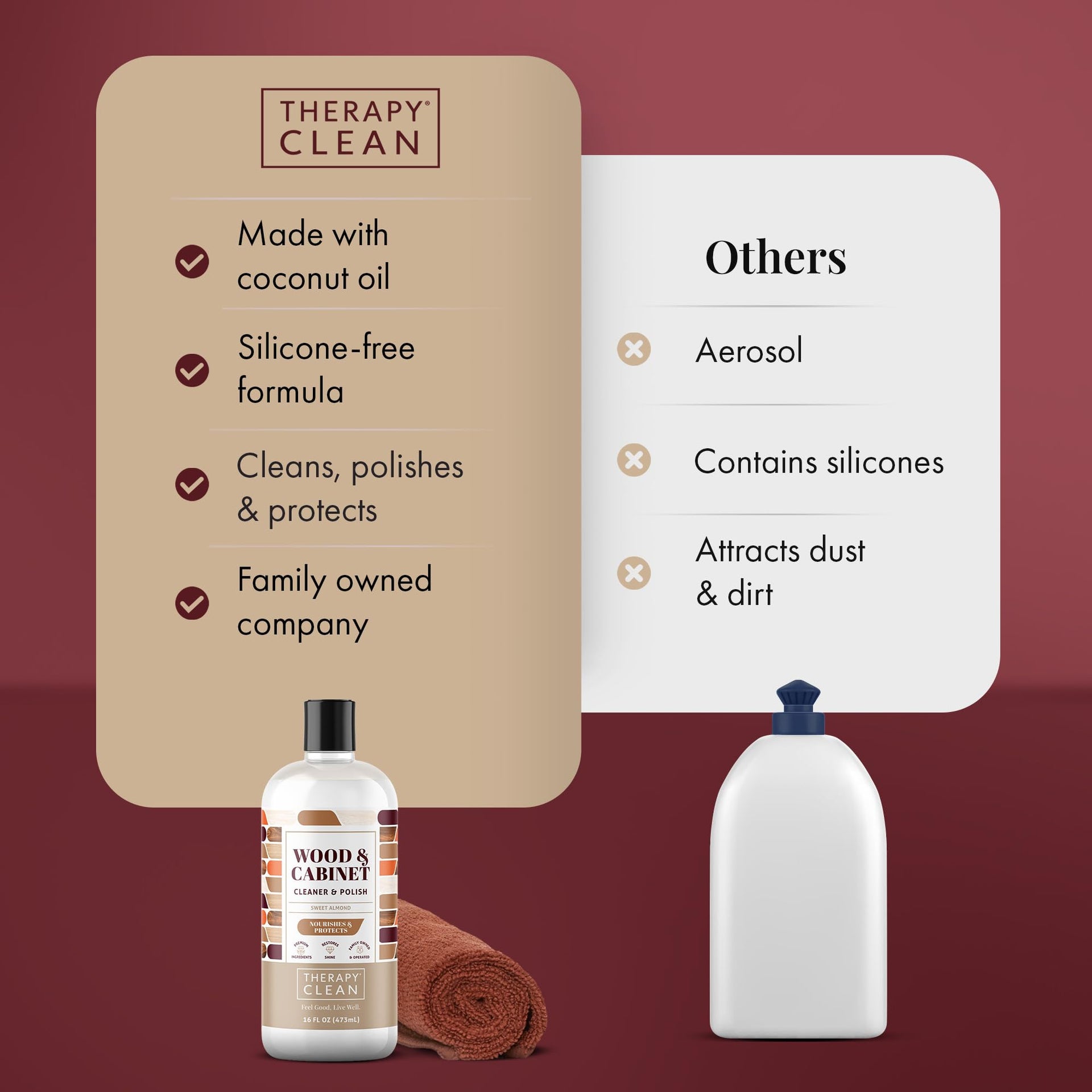 Wood Cleaner & Polish 16 oz. (32 Fl Oz)
