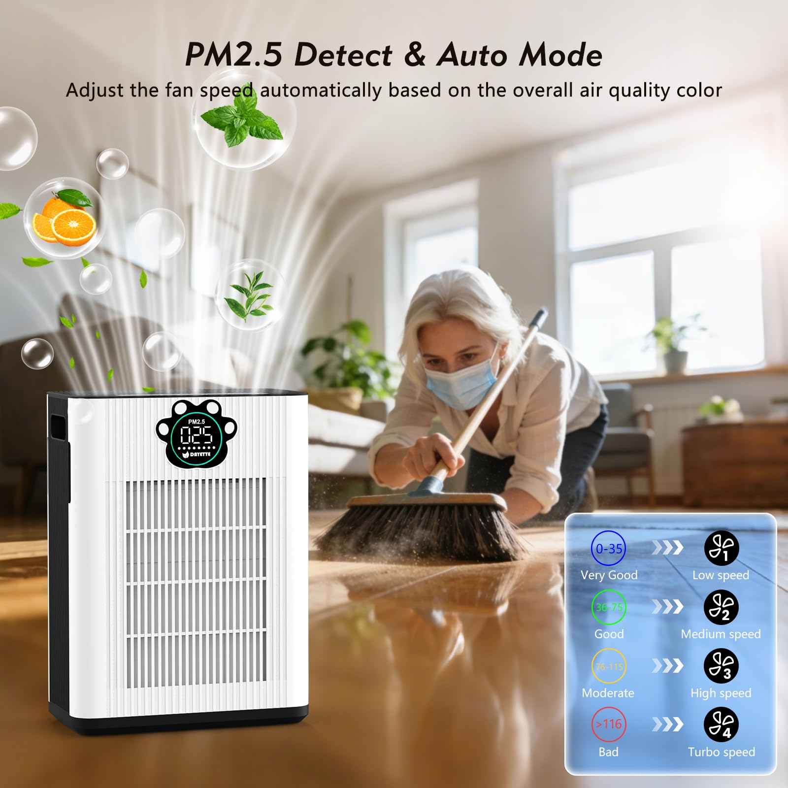 Pet Air Purifier for Home Large Room 3400 Ft²