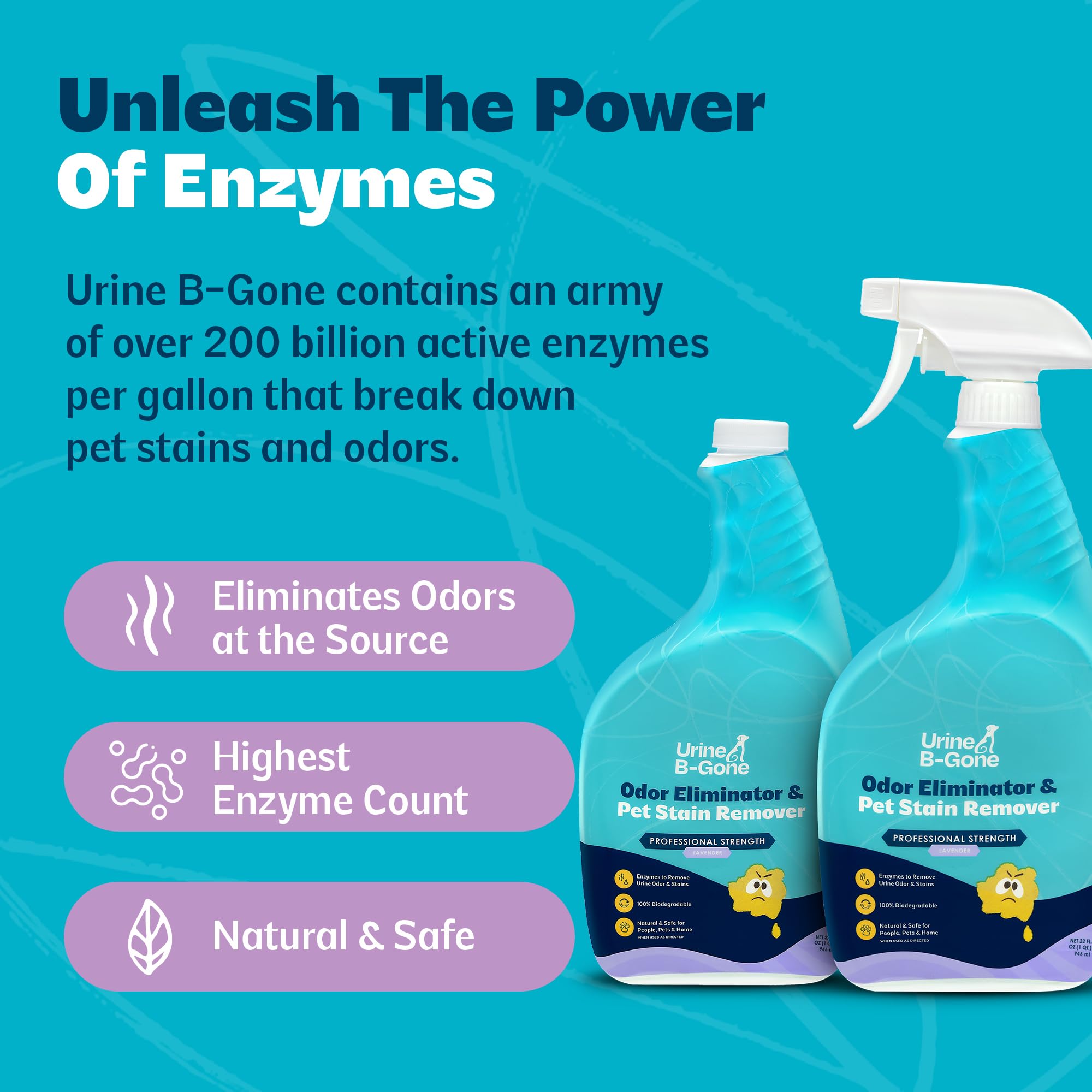 Urine B Gone Enzyme Cleaner for Human & Pet Urine (64 Fl Oz)