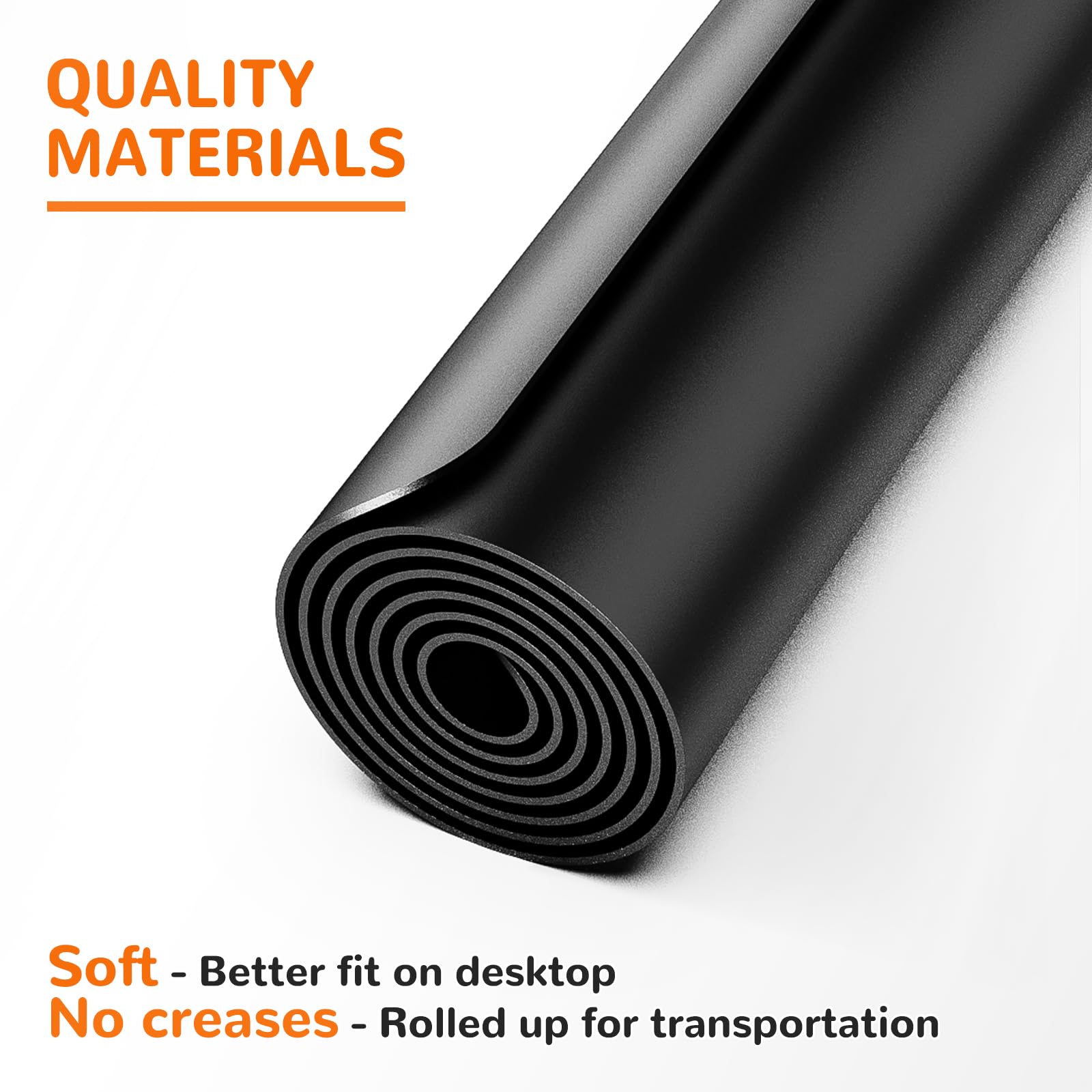 Heat Resistant Mat